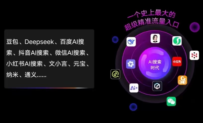 琼山区AI智能推广新玩法，抢占搜索时代免费精准客源