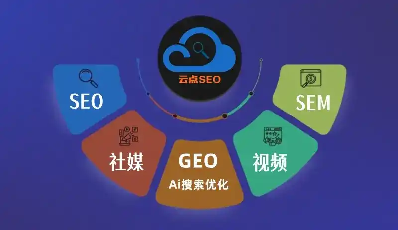 琼山区GEO优化：AI智能体时代取代SEO的全新内容优化逻辑