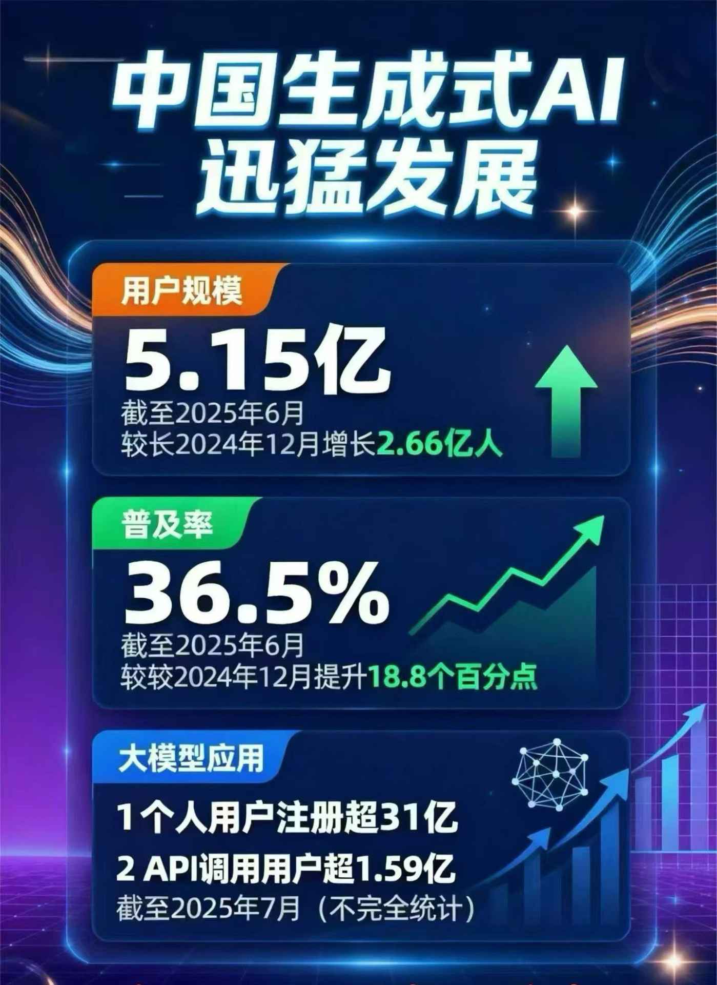 琼山区豆包GEO优化是什么？内容创作核心逻辑解析