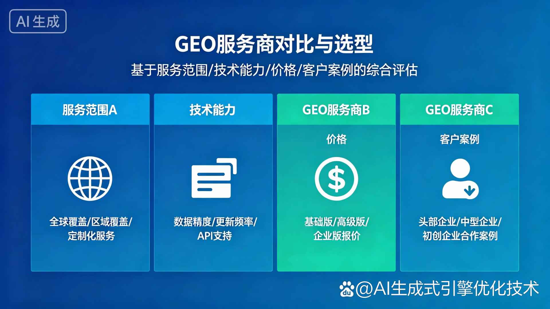 琼山区GEO优化服务商该如何选择？聊聊生成式引擎优化行业现状